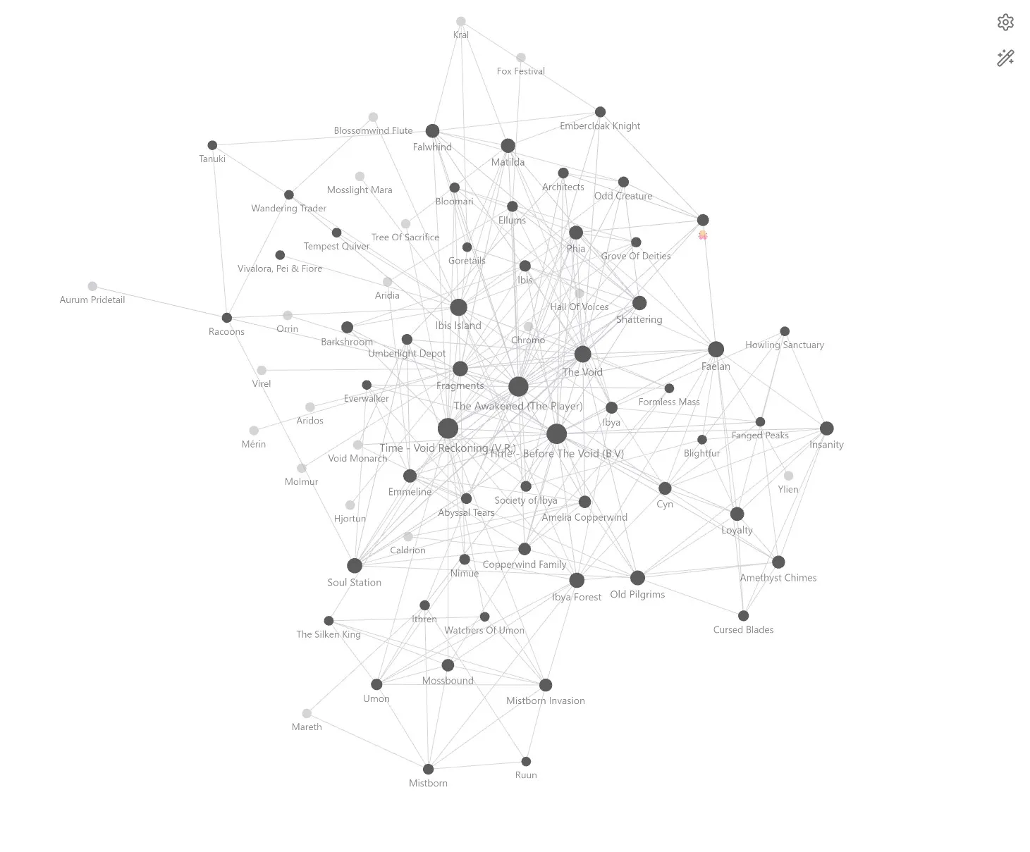 8768074777bdc355cf7842ac56b372c68c8ae9ec.jpeg